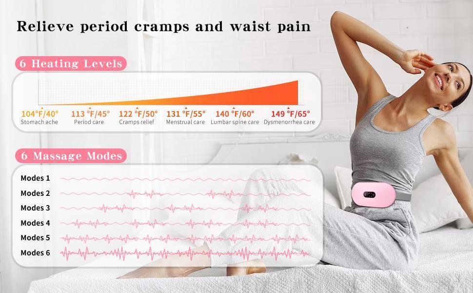 Portable Electric Period Cramp Heating Belt – Menstrual Pain Relief Massager, USB Rechargeable Heating Pad, Pink, 50ml